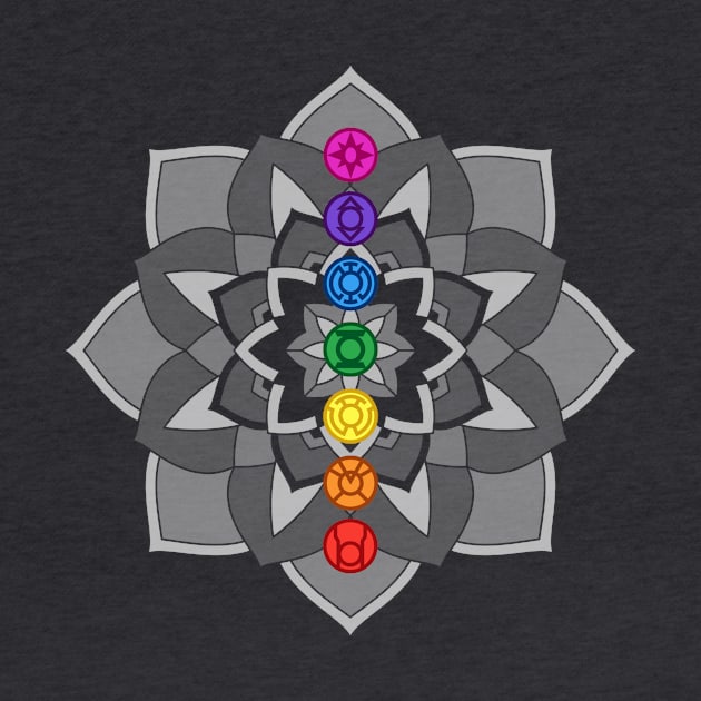 Chakra Corps by selfmademarian